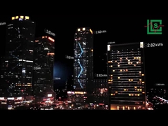 L'expérience de l'entreprise, vidéo de l'entreprise, présentation de l'entreprise, aperçu de l'entreprise