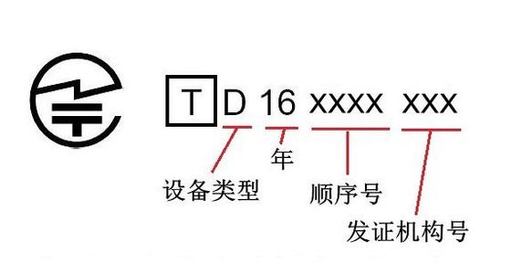 acheter L'Institut japonais de certification des équipements de télécommunications online manufacture