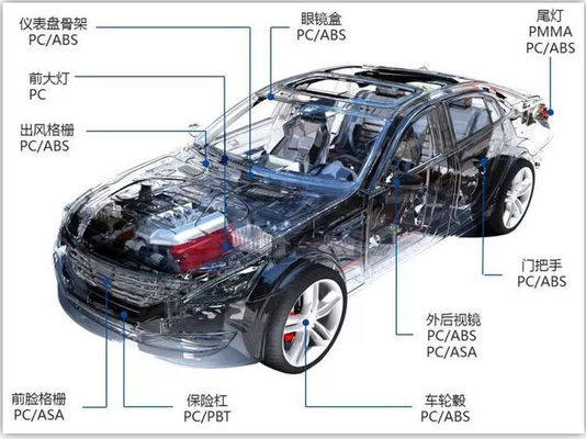 acheter Certification complète de l'essai de durabilité des lave-glace électriques online manufacture