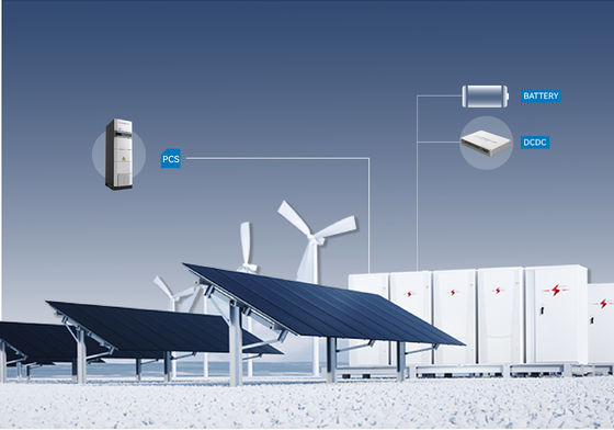 acheter Systèmes photovoltaïques online manufacture