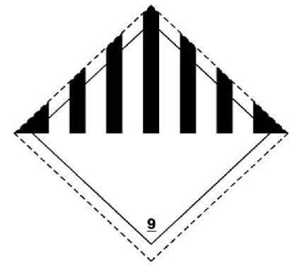Exigences relatives à l'essai de certification UN38.3 (identification du transport aérien par batterie)
