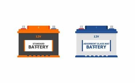 Standard pour les adaptateurs de batterie des véhicules de sécurité,essai de charge normal